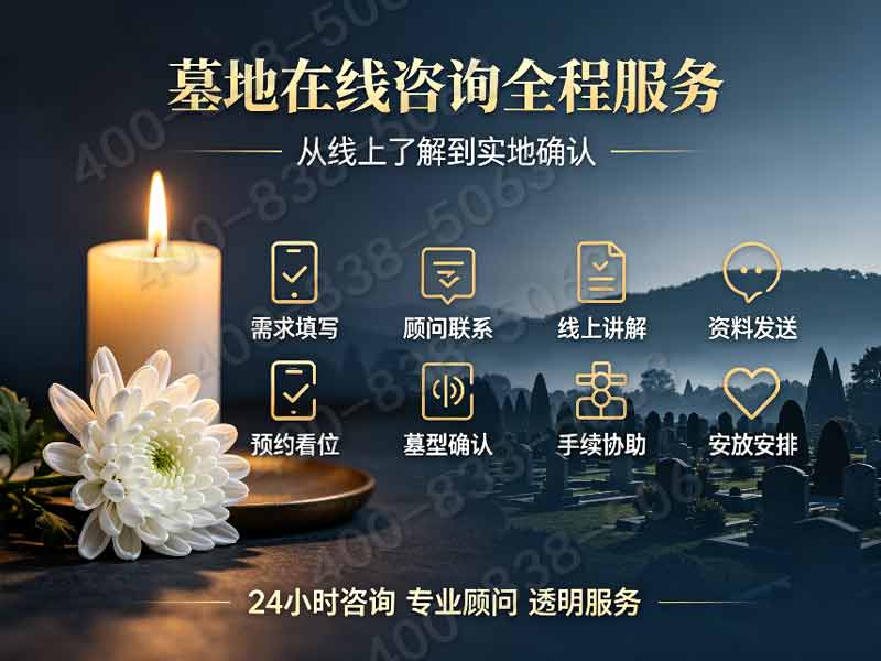 天寿陵园环境品鉴：明十三陵余脉中的价位梯度解析